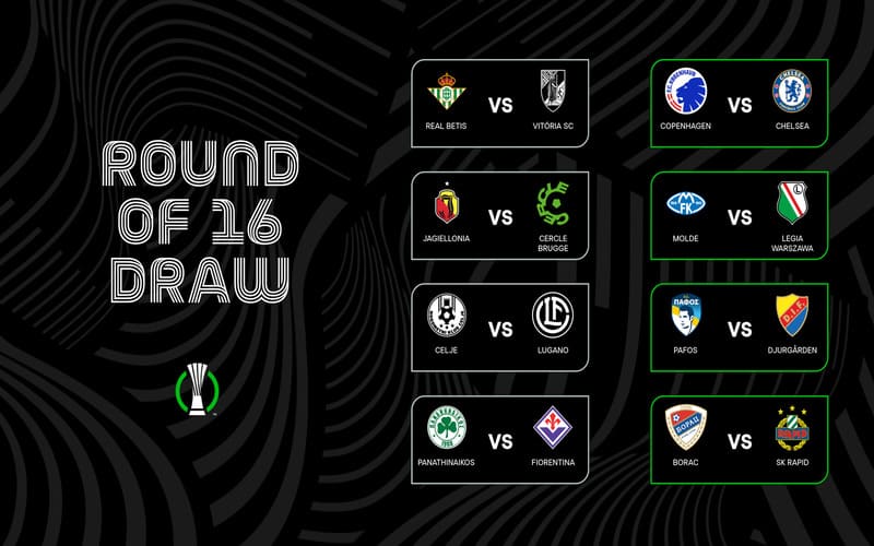 Cúp Hội nghị là gì? Cúp Hội nghị được chơi như thế nào?