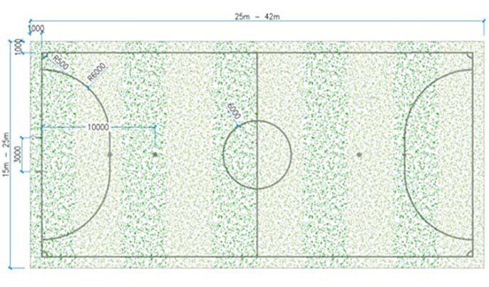 Kích thước của sân bóng đá 5 người, 7 người và 11 người là bao nhiêu?