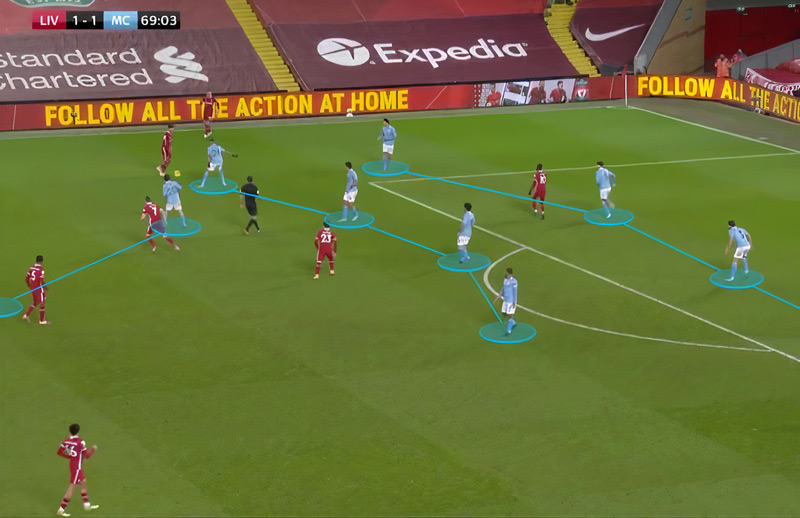 Pressing là gì? Cách chơi và cách thoát khỏi Pressing hiệu quả nhất!