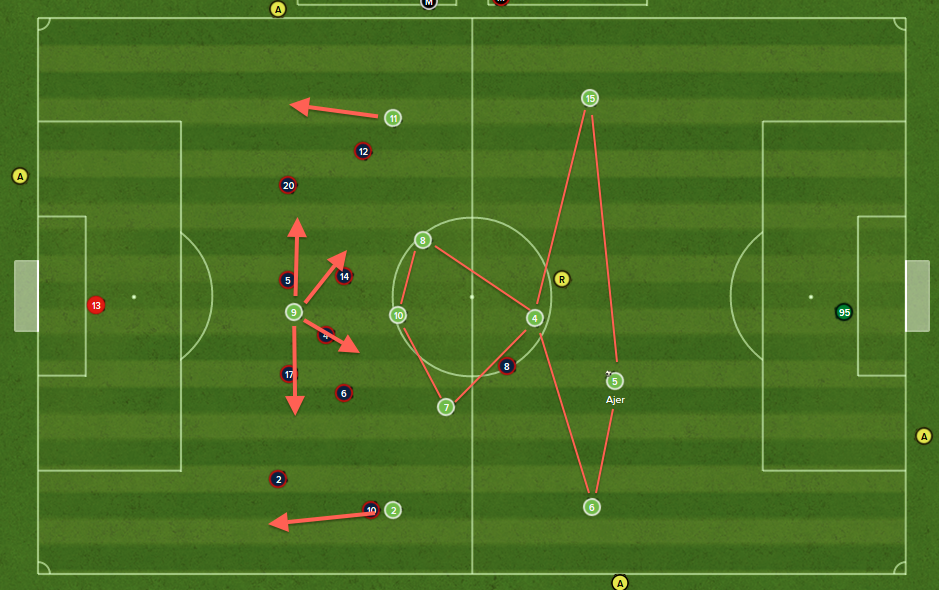 [GÓC CHIẾN THUẬT]: BÓNG ĐÁ TỔNG HỢP - LỊCH SỬ VÀ CÁCH THỨC HOẠT ĐỘNG