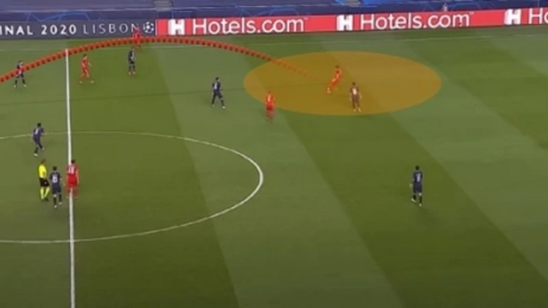 Tấn công trực diện và cách thống trị một trận bóng đá siêu hạng -