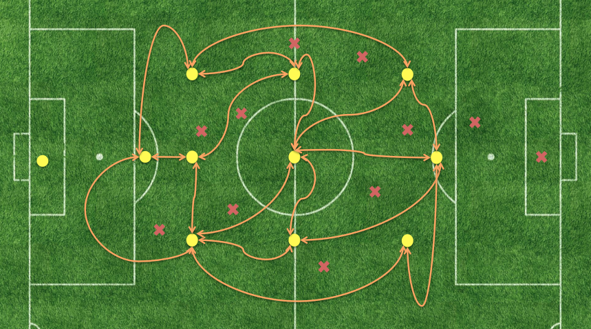 Liệu bóng đá tổng lực có còn chỗ đứng trong bóng đá hiện đại không?