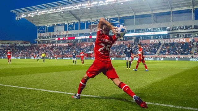 Kỹ thuật sút bóng đá