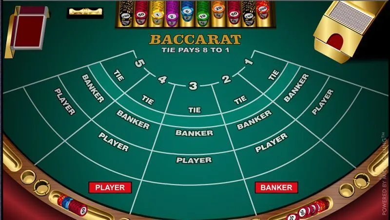 Kinh nghiệm hiệu quả khi cá cược hòa trong Baccarat - GemwinOnl