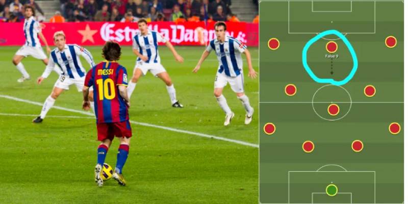 False 9 Là Gì? Khi Nào Nên Dùng Tiền Đạo Ảo Trong Sân?