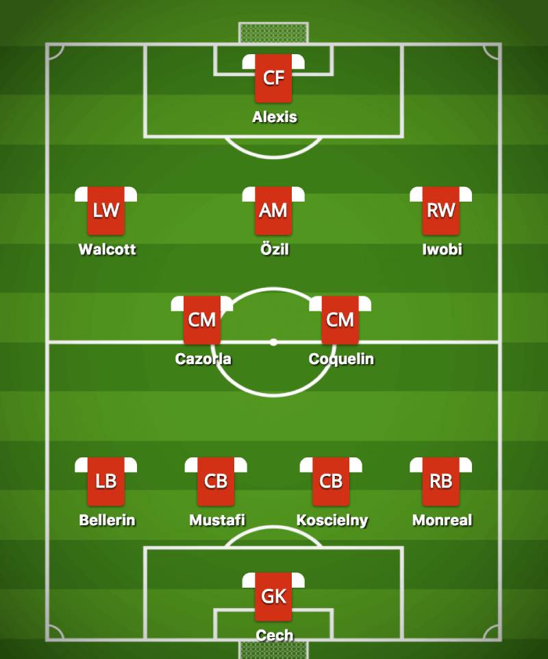 Đội Hình 4-2-3-1: Chiến Thuật Hiện Đại Đầy Hiệu Quả Trong Bóng Đá