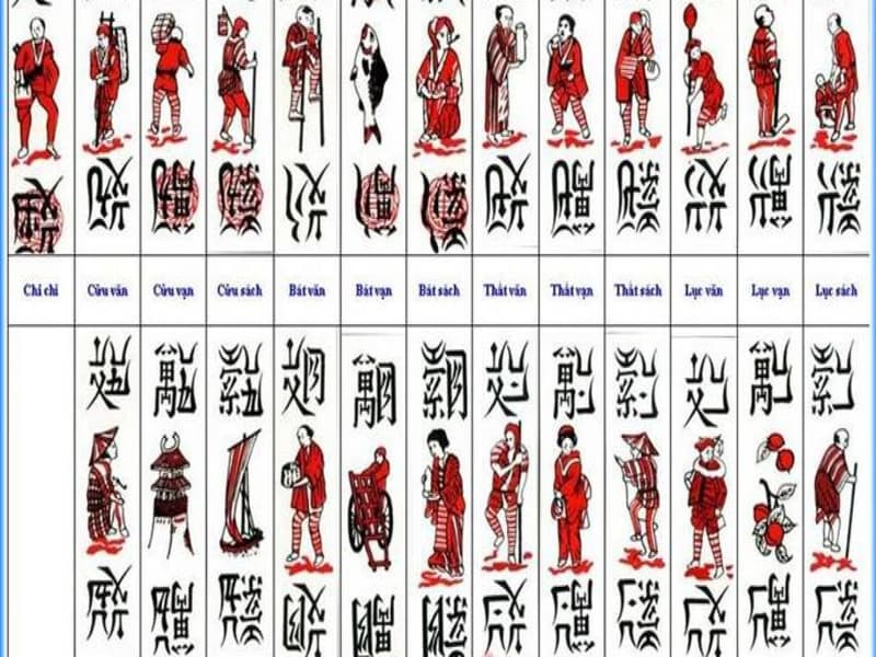 Tìm Hiểu Ý Nghĩa Các Quân Bài Chắn Chi Tiết Bạn Cần Biết - Cozy Vietnam Travel