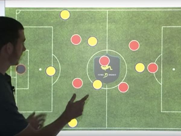 Tiền vệ tấn công là gì? Vị trí và vai trò của tiền vệ tấn công