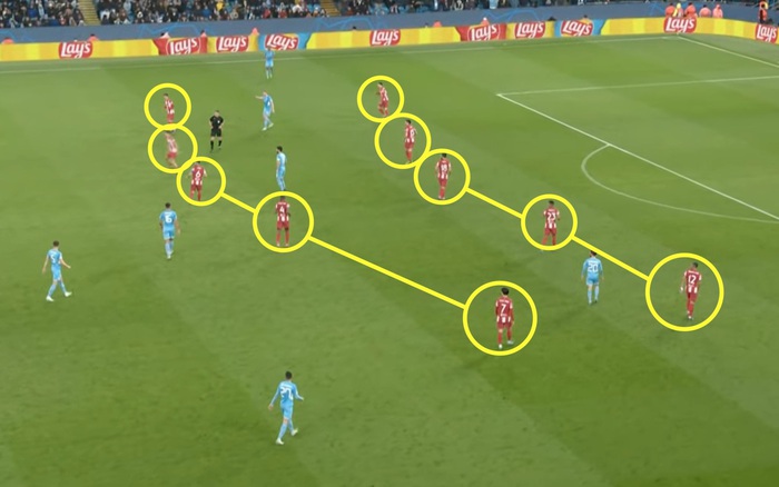 Chiến thuật đỗ xe buýt là một phong cách phòng ngự cực đoan